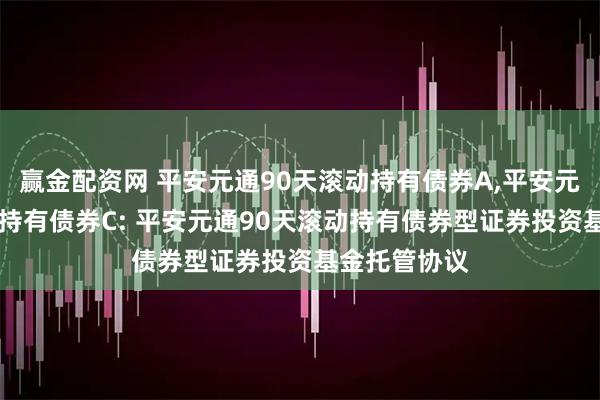 赢金配资网 平安元通90天滚动持有债券A,平安元通90天滚动持有债券C: 平安元通90天滚动持有债券型证券投资基金托管协议